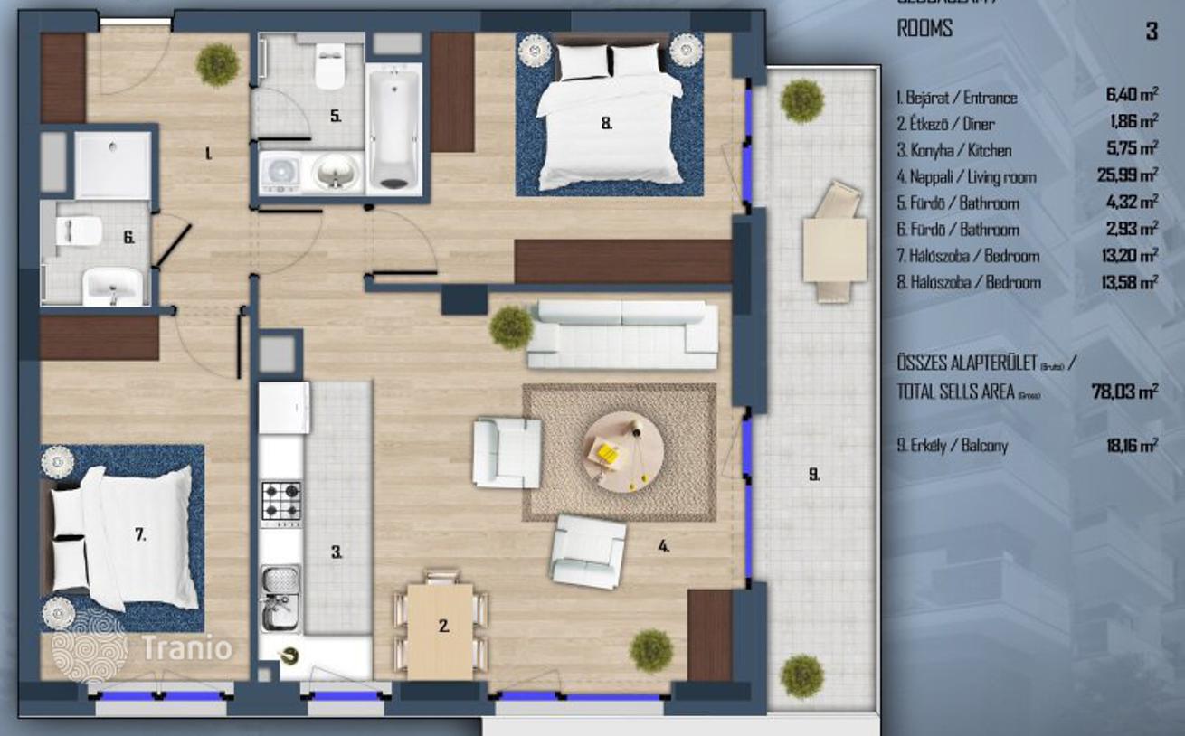 2-Bedroom Apartment in District XIII, Budapest
