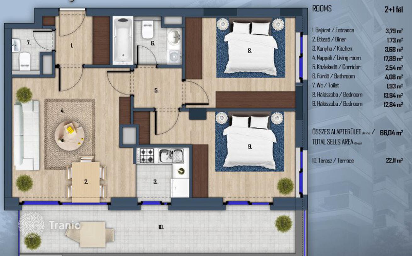 2-Bedroom Apartment in District XIII, Budapest