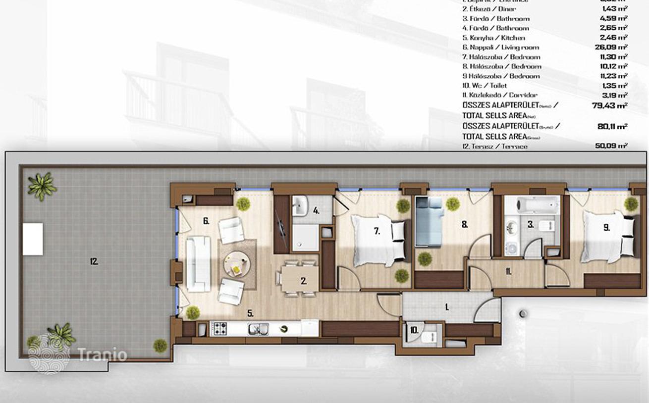 3-Bedroom Apartment in District XIII, Budapest